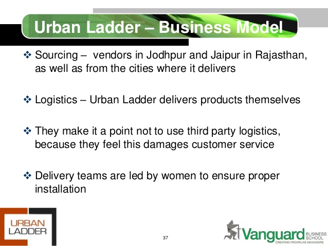 Photo Credit: http://www.slideshare.net/KaushikPKN/overview-of-etail-in-india 